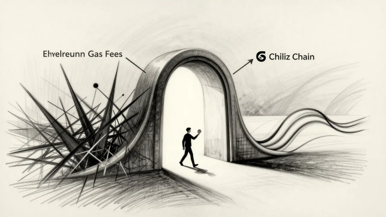 Charcoal drawing of a bridge connecting chaotic fees to smooth trading